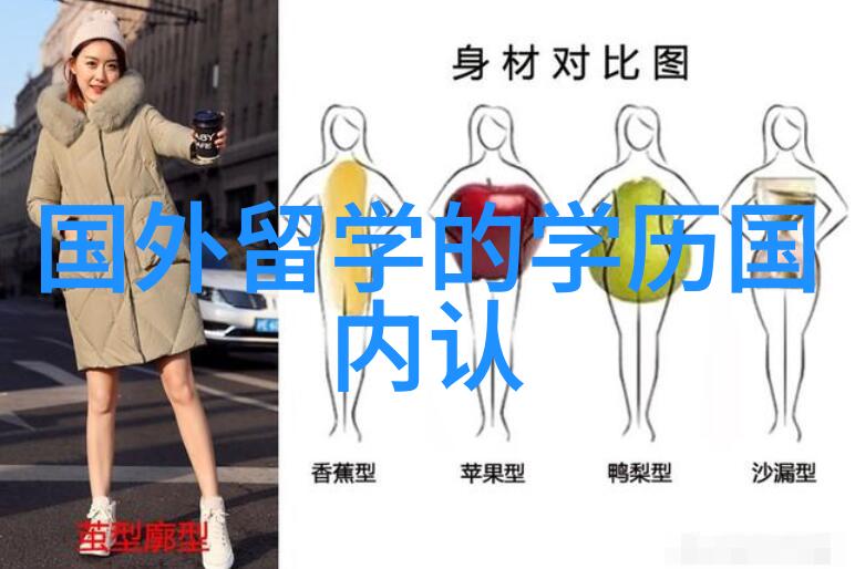 美国艺术类专业留学美国艺术类专业留学开启创意之旅